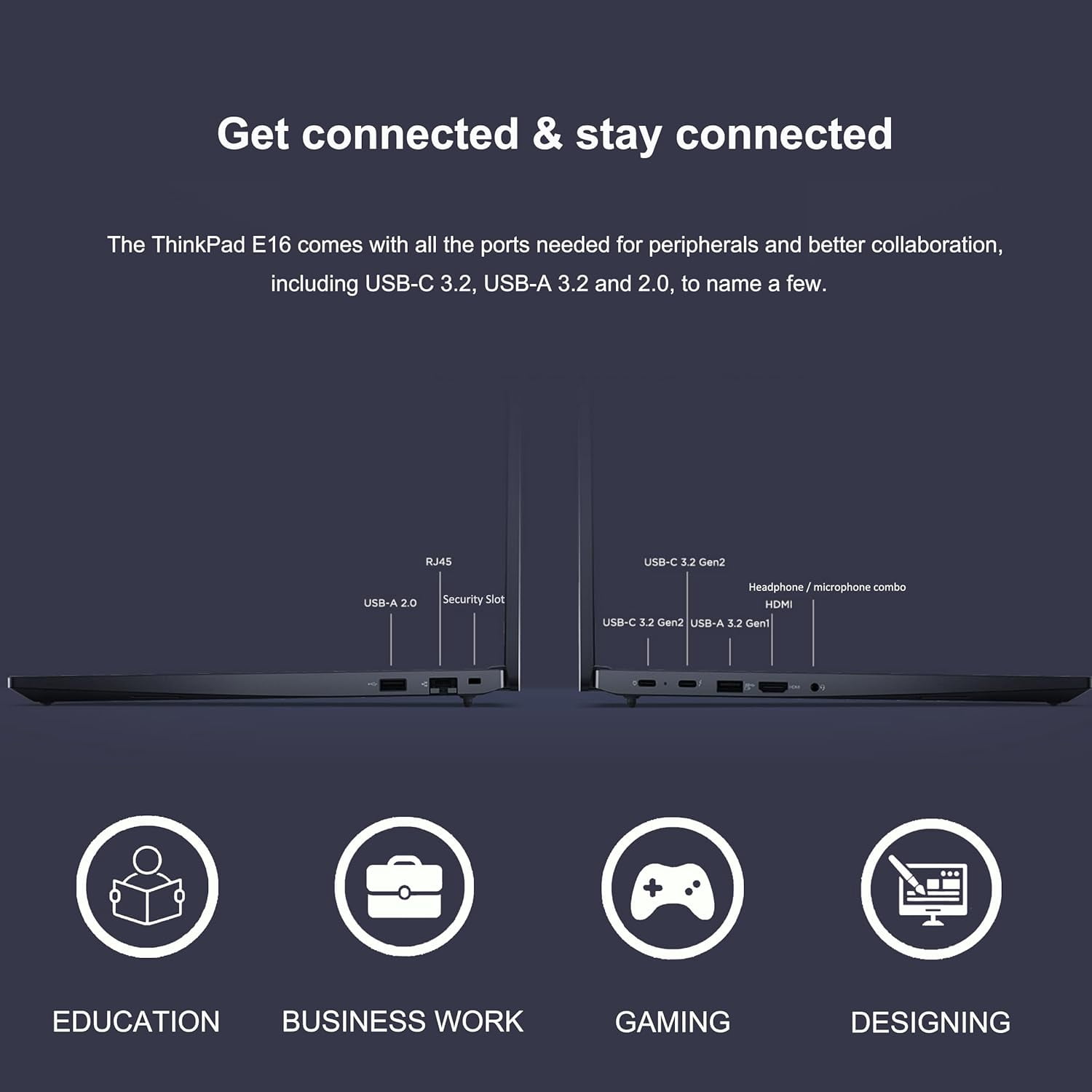 Lenovo ThinkPad E16 16" WUXGA Business Laptop, AMD Ryzen 5 7530U (Beat i7-1165G7), Up to 4.5GHz, 40GB RAM, 2TB PCIe SSD, Fingerprint, HDMI, RJ-45, Wi-Fi 6, Windows 11 Pro, Black, with 5ave Kit