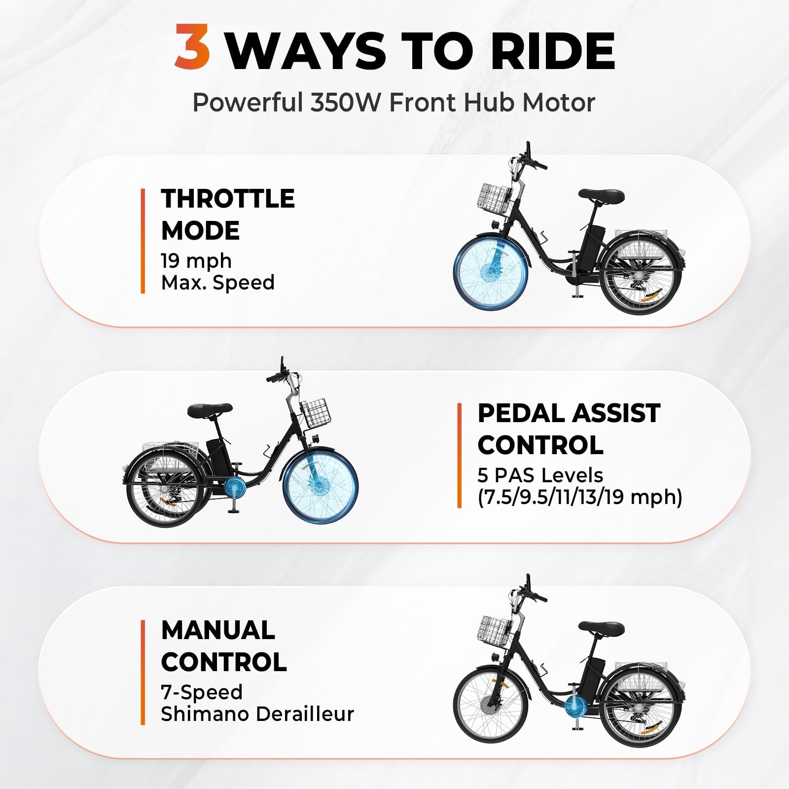 SKERI Electric Scooter Tricycle for Adults, Black Electric Trike Motorized Three Wheel Electric Bicycle, 350W 48V Adult Electric Tricycle with 7 Speeds and Large Basket
