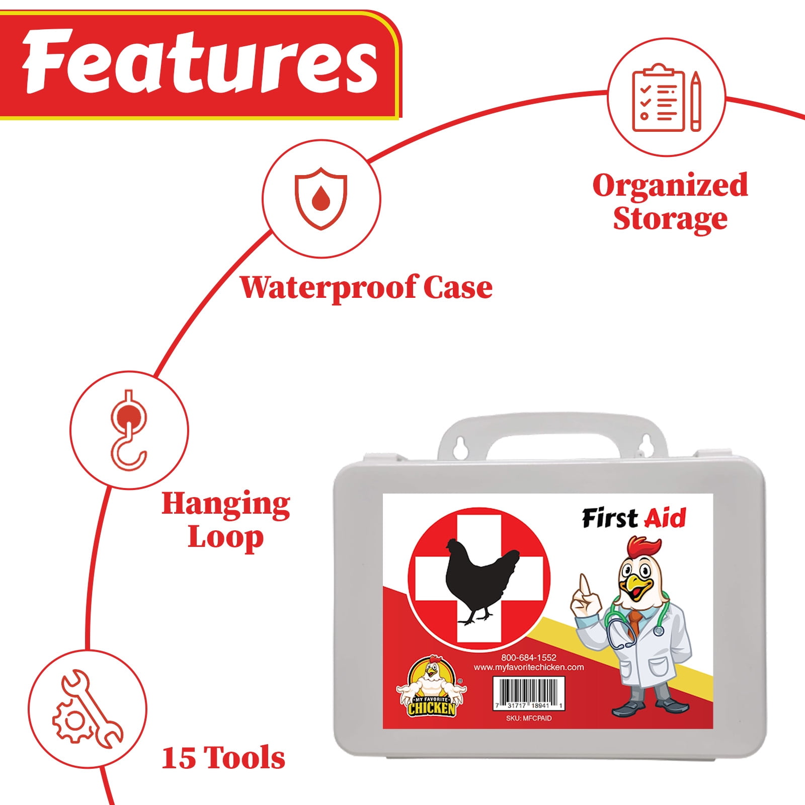 Essential Poultry First Aid Kit for Backyard Chickens