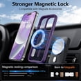thumbnail image 2 of Strong  for iPhone 14 Pro Case, [Compatible with Magsafe][13FT  Drop Protection] Slim Translucent Matte Shockproof Case for iPhone 14 Pro Phone Case 6.1'', Deep Purple, 2 of 14
