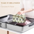 thumbnail image 3 of FORMRS Makeup Bag Travel Cosmetic Organizer for Women Fold Flat Zipper Pouch with Handle, Retro Flower, 3 of 8