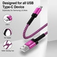 thumbnail image 7 of 2 Pack Type C Charger Fast Charging QC 3.0 18W with 2Pcs 10FT USB-C to C Braided Type C Charging Cables, USB C Wall Charger Compatible with iPhone 17/16/15 Pro Max iPad Pro Galaxy S26 Android, Pink, 7 of 7