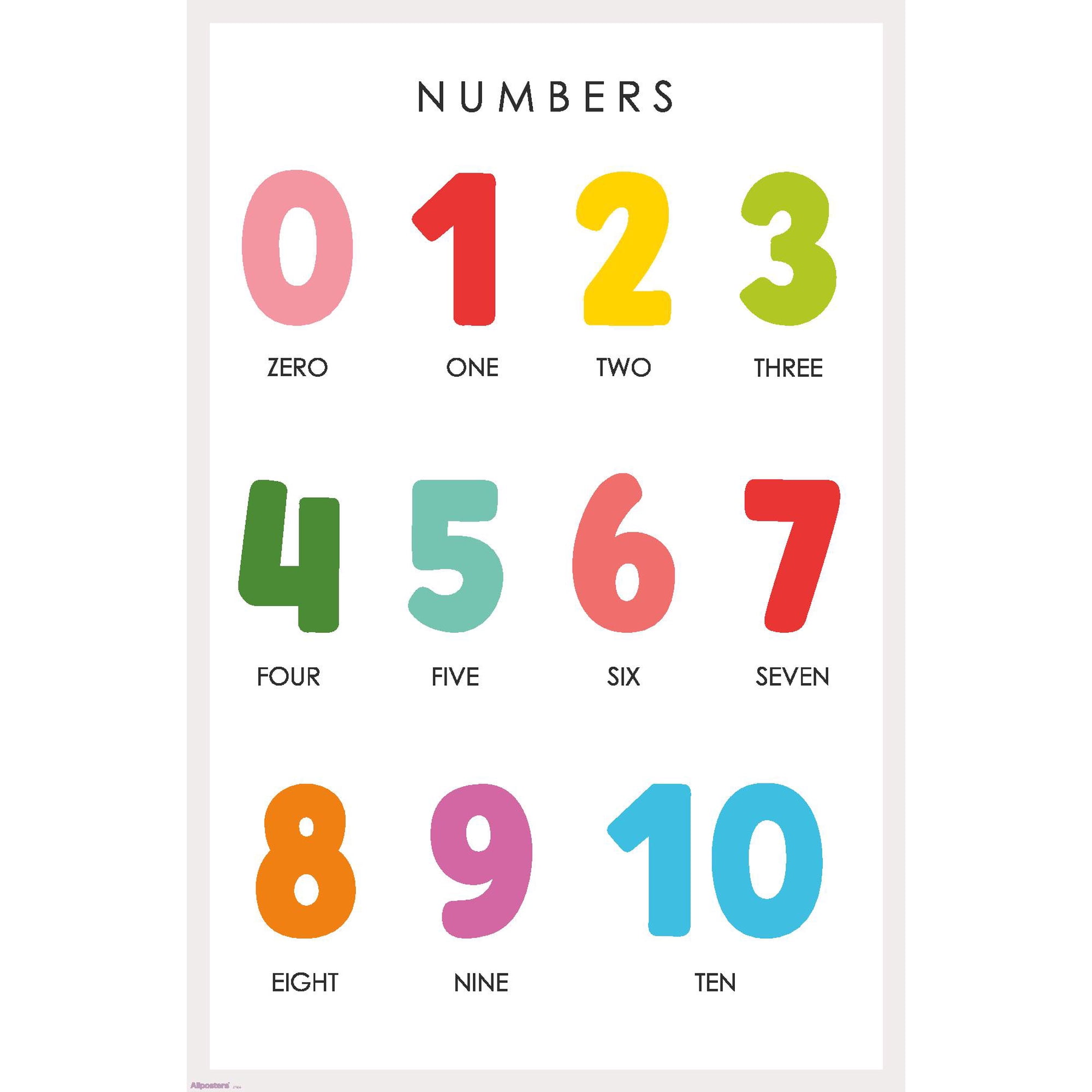 Classroom - Numbers 2026 Wall Poster, 22.375" x 34"