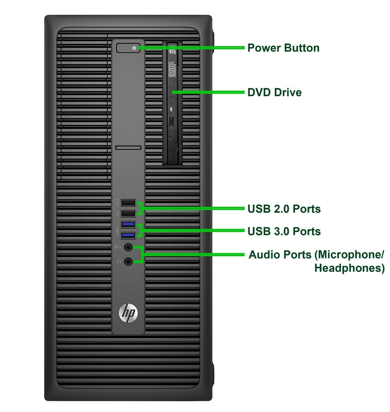 Restored Gaming Computer HP G2 Desktop Tower PC Intel Core i5 6th Gen. Processor, 16GB DDR4 Ram, 1TB HDD, 128 GB M.2 SSD, NVIDIA GeForce GT 1030 DDR5, 24 inch LCD, Bto WiFi, Windows 10 (Refurbished)