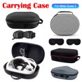 thumbnail image 2 of Coque Rigide Étui de Protection pour Lentille Antichoc Anti-Rayures Imperméable avec Poche en Filet pour Meta Quest 3 VR Casque Contrôleur Étui de Transport B, 2 of 6