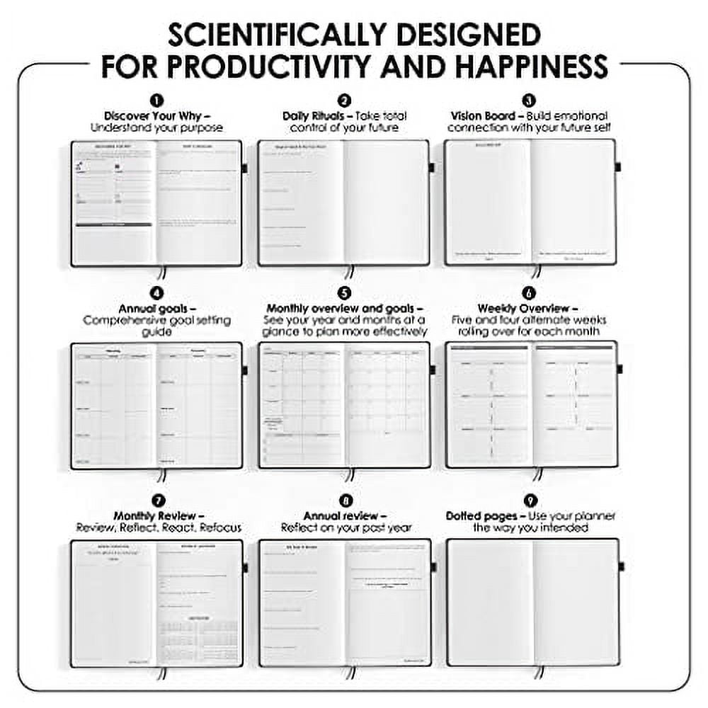 Wordsworth Planner– Weekly & Monthly Goal Setting Undated Planner, Habit Trackers, Time Management and Productivity Organizer, Gratitude Journal, A5, 1 Year – Grey