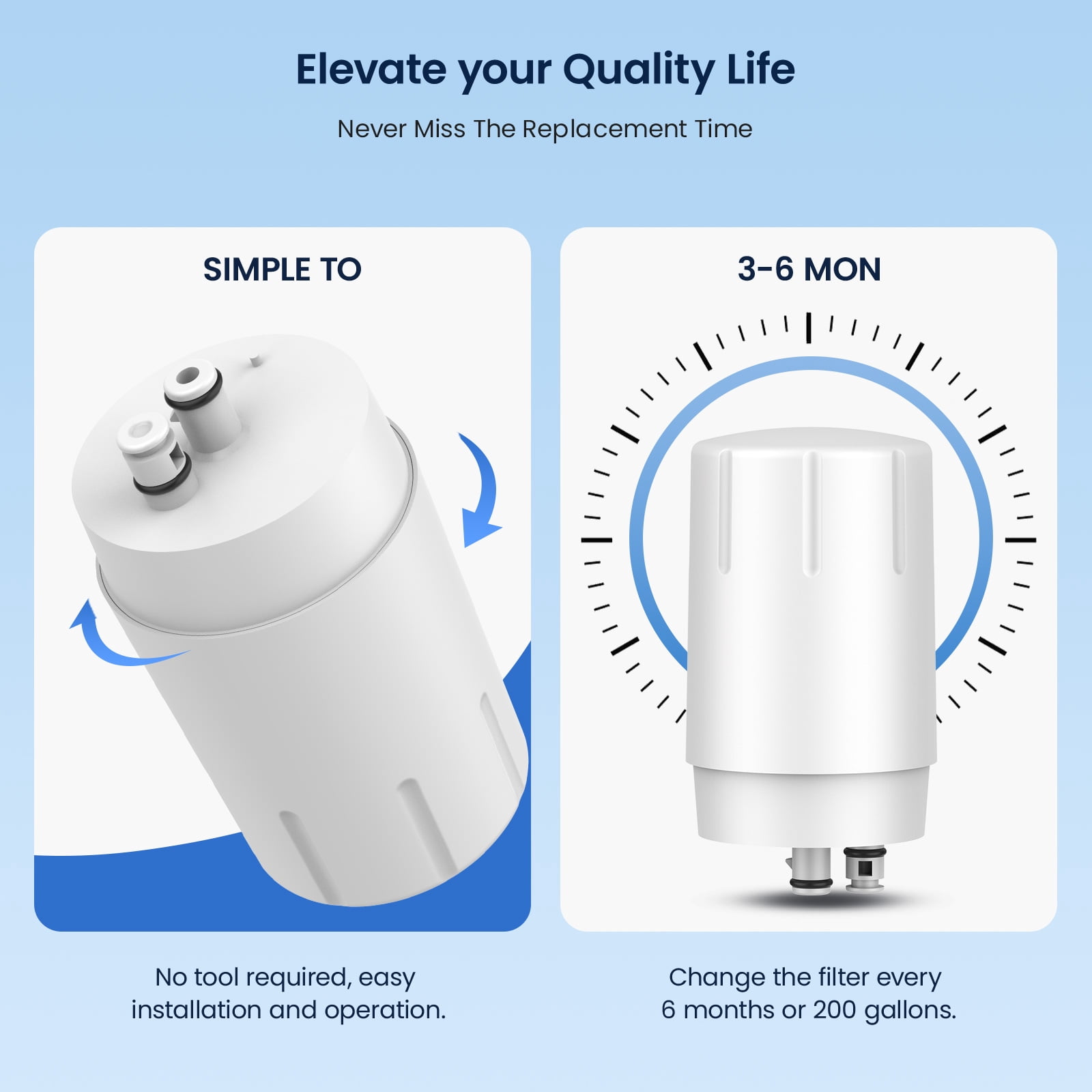 GLACIER FRESH Water Filter Faucet Replacement, Replacement for Brita 36311 On Tap Water Filter, Compatible with FR-200, FF-100 and All Brita Tap Water Filter Systems, 6 Pack