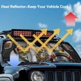 thumbnail image 5 of Binienty Frog Sun Visor for Car Windshield Funny Heat Reflector Universal Auto Sunshades Windshield Compatible with Jeep Wrangler TJ JK JKU Sport Sahara Rubicon 2 Door & 4 Door, 5 of 7