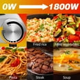 Techwood 1800W Electric Hot Plate, Countertop Stove Double Burner for