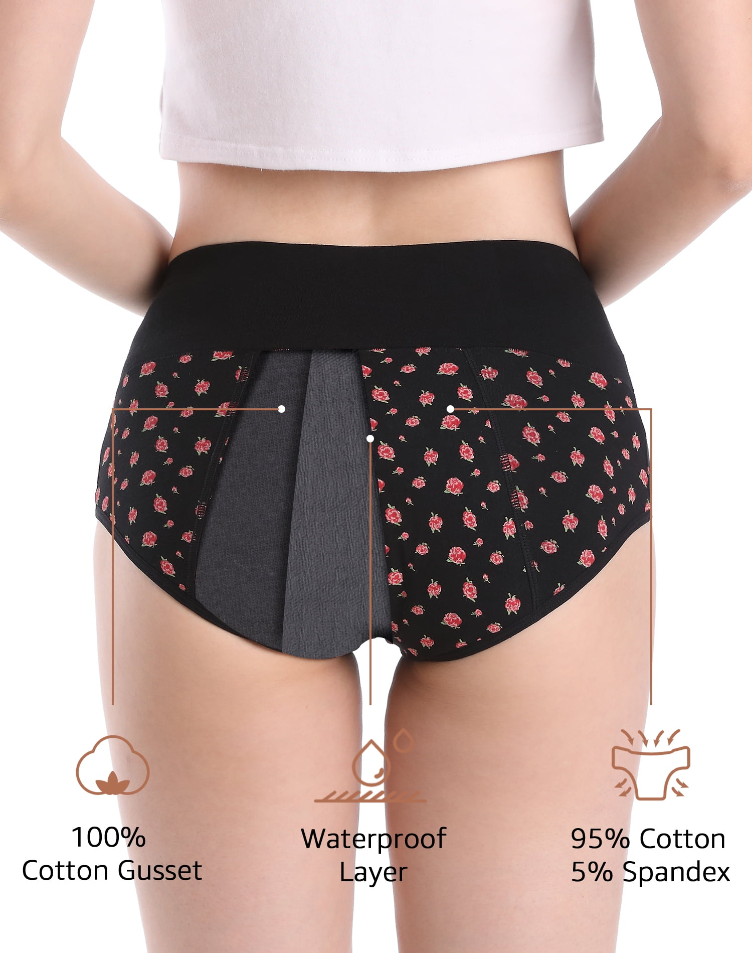 INNERSY Period Panties for Women High Waist Postpartum Underwear Leakproof  Menstrual Briefs Pack of 3(S,Black With Gray Waistband) 