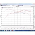 thumbnail image 5 of Injen Technology Cold Air Intake EVO1500 Evolution Series; Black Polyethylene Tube; Supernano-Web Blue Filter; With Air Box, 5 of 5