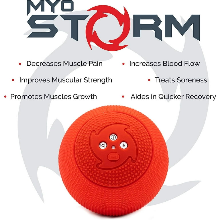 myostorm heating vibrating massage ball Comment utiliser un vibromasseur sur une femme main image 0