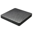 thumbnail image 2 of USB External CD DVD RW VCD Optical Drive DVD Burner CD Writer Super Drive Optical Drive Free Drive ,Widely Use, 2 of 6