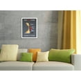 thumbnail image 4 of Comet Jetliner - Hasten at Leisure - BOAC (British Overseas Airways Corporation) - Vintage Airline Travel Poster by Kenneth Bromfield c.1952 - Bamboo Fine Art 290gsm Paper Print (Unframed) 24x32in, 4 of 4