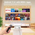 thumbnail image 3 of Proyector TOWOND Mini con Android TV 11.0 1080p Wifi Bluetooth, 3 of 7