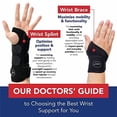 thumbnail image 6 of Doctor Developed Wrist Brace, Wrist Wraps for Carpal Tunnel Arthritis, Tendonitis, Hand Support, Ideal for Fitness, Weightlifting - Handbook Included (Medium - 2 Pack), 6 of 15