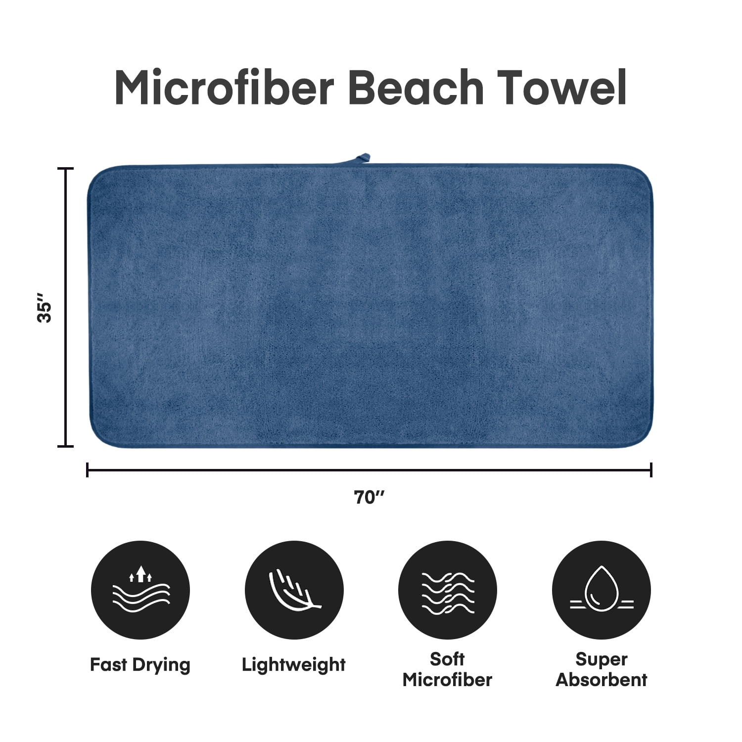 NC 2 Pack Bath Towels 35"x 70",Super Soft and Absorbent,Lint Free,Fade Resistant, Navy
