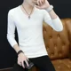 thumbnail image 3 of Suéter de punto con cuello en V para hombre, jersey verde liso, clásico, japonés, retro, jersey de algodón de gran tamaño, novedad en Overfit X, 3 of 4