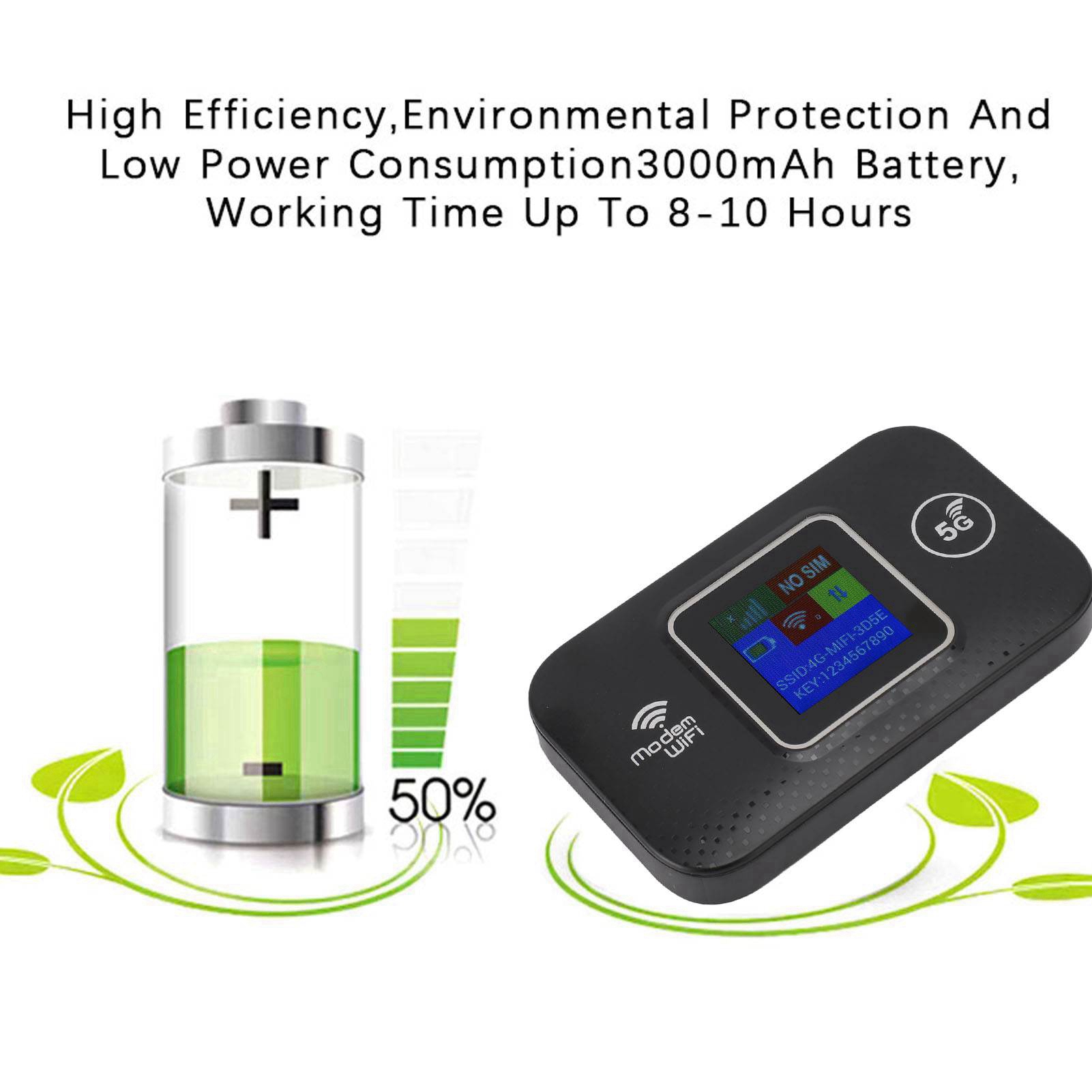 4G LTE Mobile WiFi Router, 300Mbps Speed, Up To 10 Devices, USB Powered, Europe Region Compatible