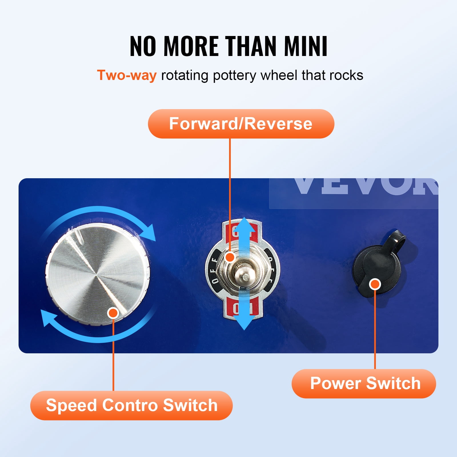 VEVOR Mini Pottery Wheel, for Kids or Beginners, 2 Turntables 2.6in/3.9in Ceramic Wheel Machine, Adjustable 0-300RPM Speed ABS Detachable Basin, 17 Pottery Accessories, Work Art Craft DIY, 30W, Blue