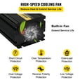 thumbnail image 6 of VEVOR Power Inverter 2000W Modified Sine Wave Inverter DC12V to AC120V Car Converter with USB Port LCD Display Remote Controller LED Indicator AC Outlets Inverter for Car RV Truck Boat Travel Camping, 6 of 9