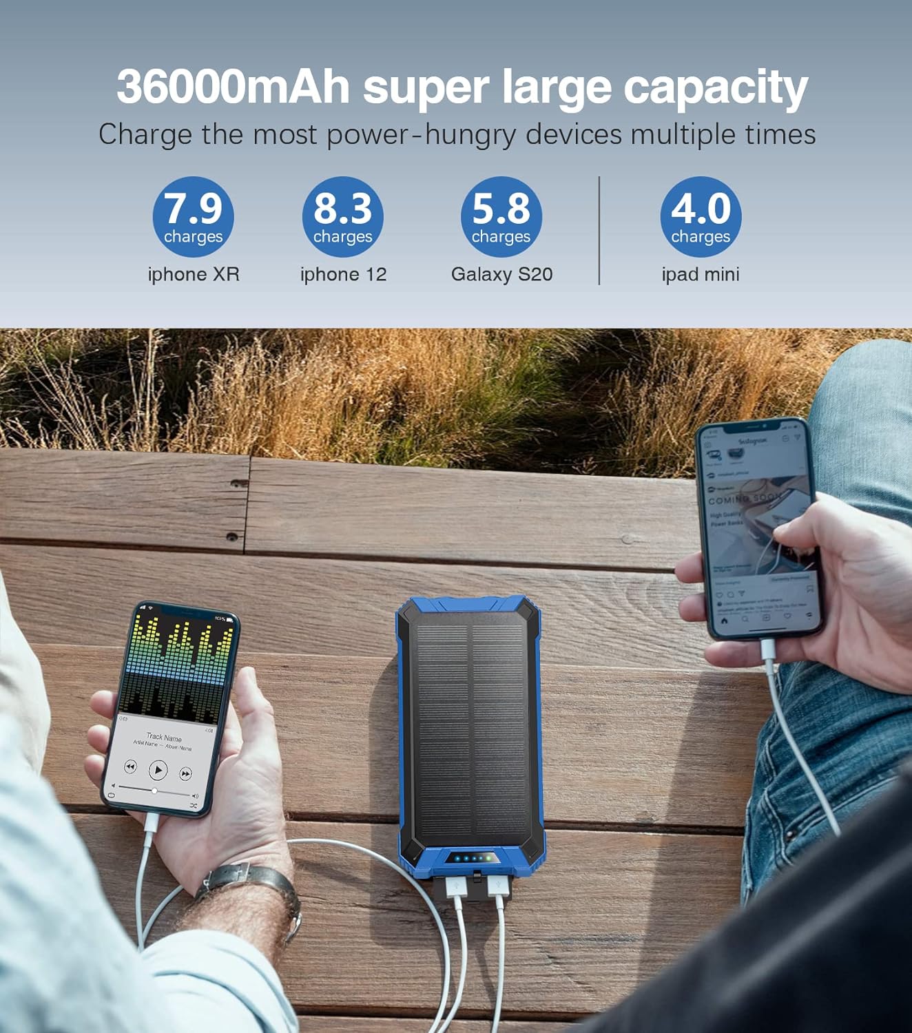 36000mAh Solar Power Bank - 15W Fast Charging Wireless Charger with Cables, Flashlights & Carabiner