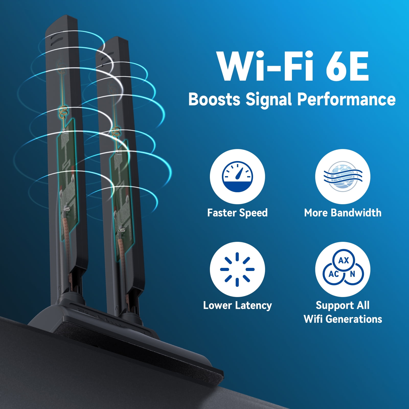 Eightwood WiFi 6E Antenna Tri-Band 6GHz 5GHz 2.4GHz RP-SMA WiFi