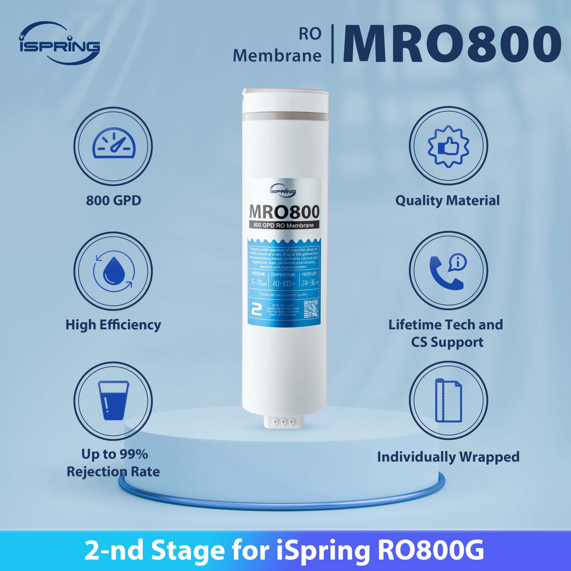 iSpring MRO800 RO Membrane Reverse Osmosis Replacement, High Flow up to 800 GPD, 2.5:1 Pure to Waste water ratio