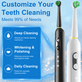 thumbnail image 6 of JUUTREN Electric Toothbrush for Adults and Kids，Rechargeable Sonic Toothbrush with 2 Brush Heads,3 Modes and 2-Minute Smart Timer Reminder, 6 of 10
