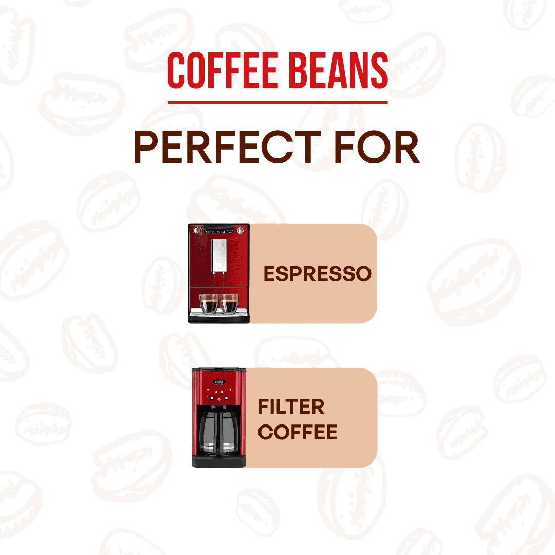 Crema Classico - Whole Bean Coffee 2.2lb Bag