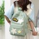 thumbnail image 4 of Mochila Y2K DQrwqpou para Mujer Bolsas Estéticas Patrón de Estrella Verde, 4 of 8