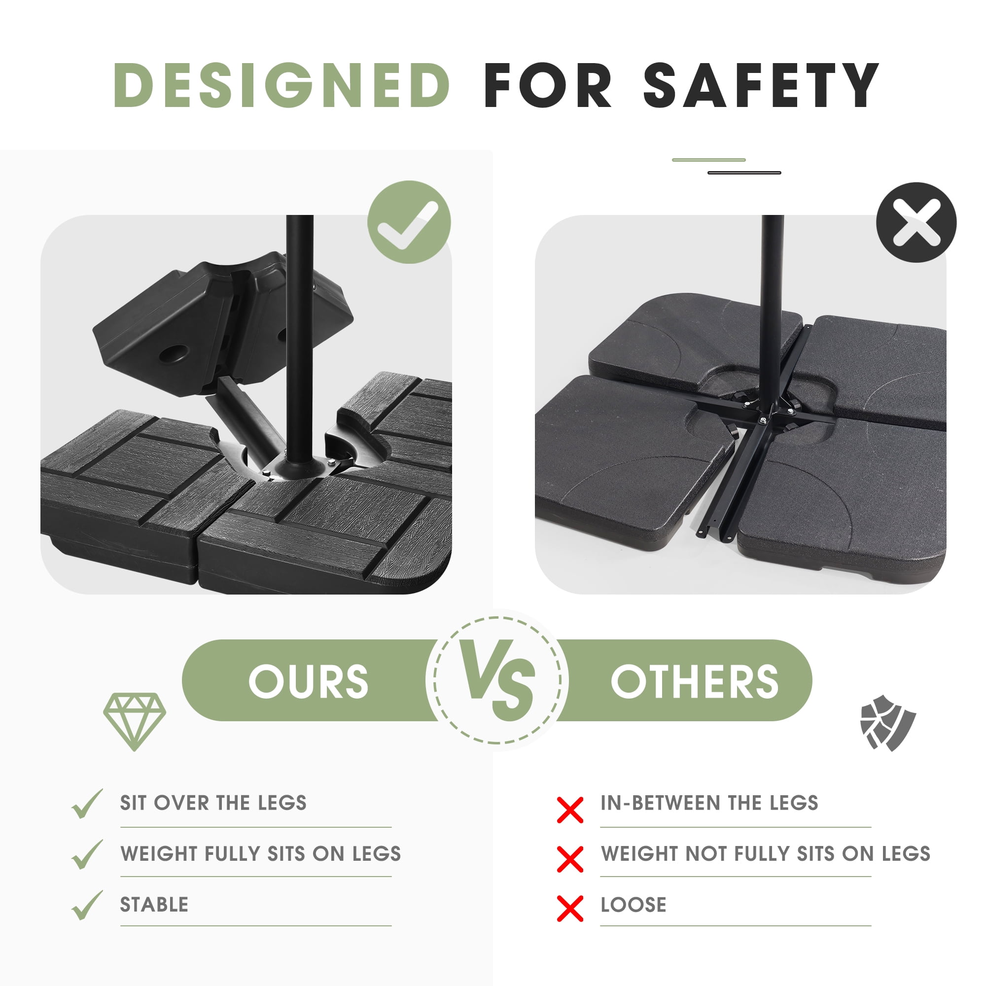 Scafild | 4-Piece Plastic Heavy Duty Water & Sand Filled Outdoor Offset Patio Umbrella Base-185lbs - Black