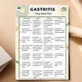 thumbnail image 2 of Gastritis 7-Day Dietary Plan Poster Acid Reflux Gastroesophageal Reflux Ulcer Dietary Poster Low Acid Stomach Friendly Dietary Plan Poster, 2 of 2