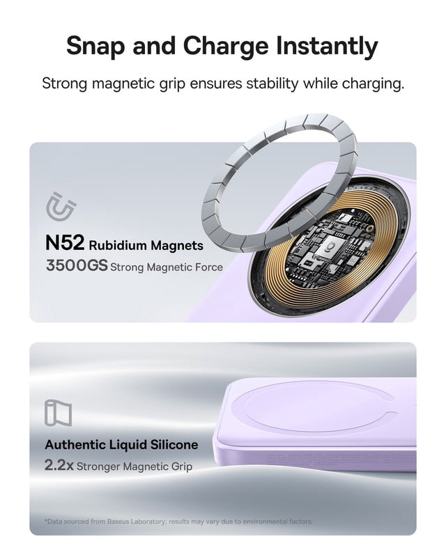 Baseus Wireless Power Bank 10000mAh Magnetic Portable Charger 22.5W MagSafe Charger, Purple