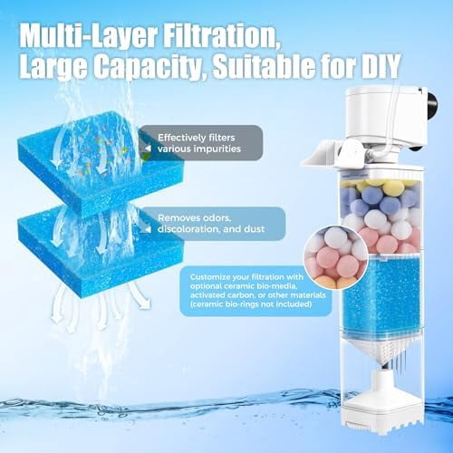 Aquarium Filter for 40-70 Gallons Tank, 225GPH Fish Tank Filters with Oxygenation, Wavemaker & Impurity Isolation, Multi-Functional Circulation System