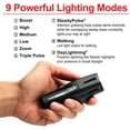 thumbnail image 3 of Cygolite Metro Plus 800 Rechargeable Headlight, 3 of 3