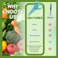 thumbnail image 5 of EXLEAF 2026 New 3Pcs Scissors All Purpose,With Protective Cover 3.5" Mini Scissors,Pointed Embroidery Scissors,Multcolor1 for Embroidery, Crafting, Sewing Projects, Precision Cutting, Home Use, 5 of 7