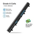 thumbnail image 2 of XYZ Sales 2600mAh Power Battery for Acer Aspire E1-432 E1-522, AL12A32, 2 of 6