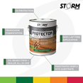 thumbnail image 4 of Storm 291114-1 1 gal Protector, Black Walnut, 4 of 4