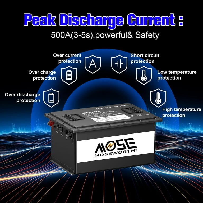 Batterie Lithium MGC 48V 105Ah – Avec Bluetooth Et BMS – Garantie 5 Ans – NEUVE