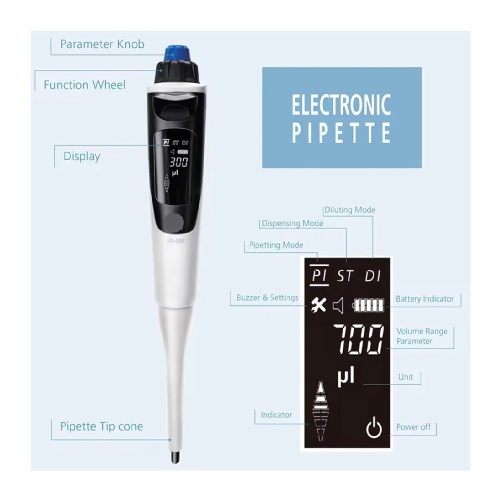 Electronic Pipette 0.5:1000ul High Accuracy Single Channel Pipeta Micro Electric Adjustable Laboratory Pipette ,Precision & Accuracy