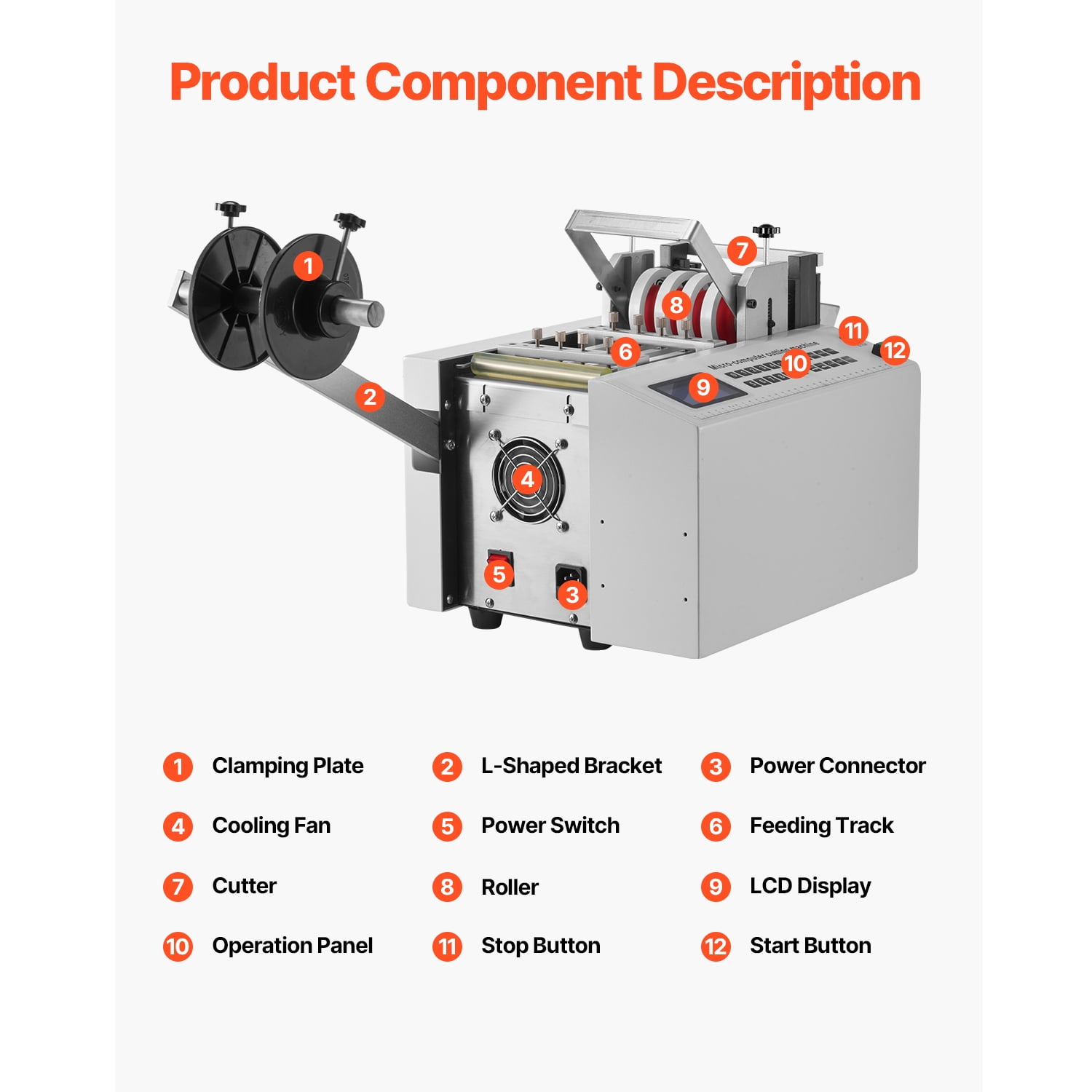 KFFKFF Automated Tubing Trimmer, Wire Pipe Slicing Equipment with 1mm-85mm Slicing Breadth, 0.1mm-99999.9mm Length, Auto Tubing Trimmer for Heat Contracting Tube, Fiberglass Tube, Wire
