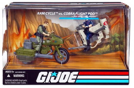 gi joe ram