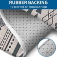 thumbnail image 4 of Blue Geometric Triangle Circle Pattern Bathroom Rugs Sets 3 Piece,Toilet Cover Set,Absorbent Non Slip Bathroom Mats Sets with U-Shaped Contour Rug Toilet Rug Set, 4 of 5