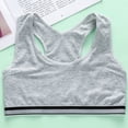 thumbnail image 2 of Teen Girls Cotton Wireless Bra Vest Wirefree Sport Bra Underwear, 2 of 4