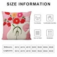thumbnail image 5 of BANET Pink Embroidered Throw Pillow Covers, Farmhouse Decorative Square Accent Cushion Covers, Lumbar Pillow for Outdoor Car Home Decor Art 18x18in, 5 of 5