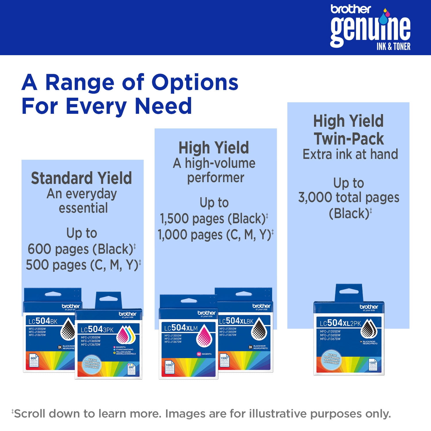 Brother Genuine LC504XLBK High Yield Black Ink Cartridge, Compatible with Brother MFC-J1365DW