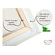 thumbnail image 4 of Set de 3 Cuadros decorativos Modernos Ideas Creativas Plumas Oro, 4 of 7