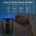 thumbnail image 2 of Slevoo Air Purifiers for Bedroom Pets Smokers in Home, 450 ft² H13 True HEPA Filter Air Cleaner, Effectively Clean 99.97% Smoke, Dust, Pollen, Pet Dander, Black, 2 of 7