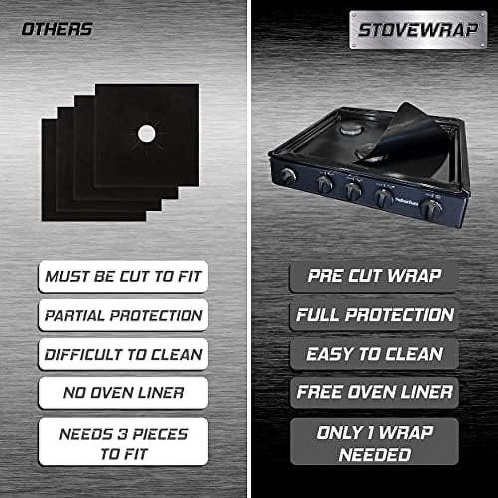 Stove Wrap SWRV400 Stove Cover/Protector & Oven Liner - Precut to fit Suburban Triangle 3 Burner Stoves ONLY - Easy Clean/Heat Resistant - Nonstick/Washable/Reusable/Long Lasting